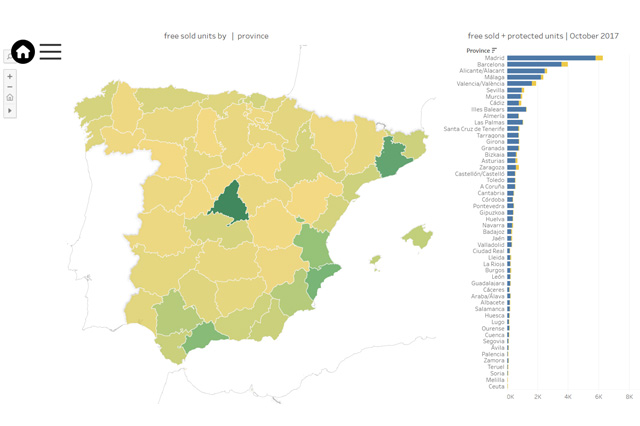 Residential transfer in Spain