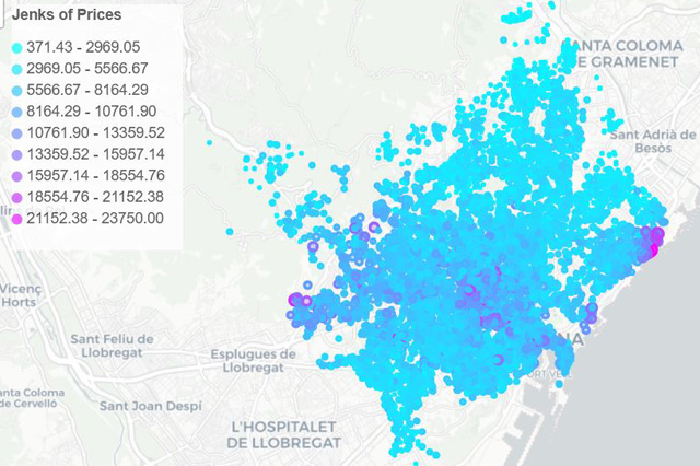 Heritage and residence prices in Barcelona