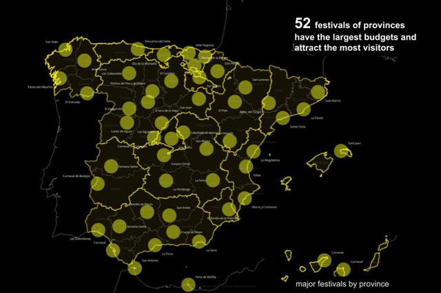 Festival industry of Spain